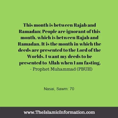 hadith related to shaban