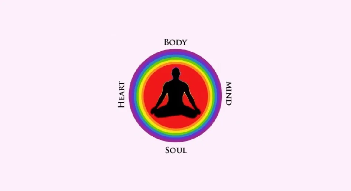 This Is What Happens To Your Body When Youre Fasting