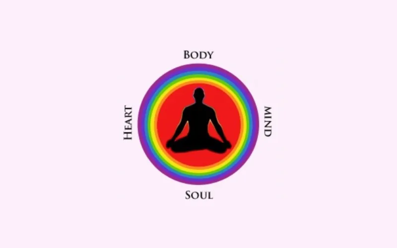 This Is What Happens To Your Body When Youre Fasting
