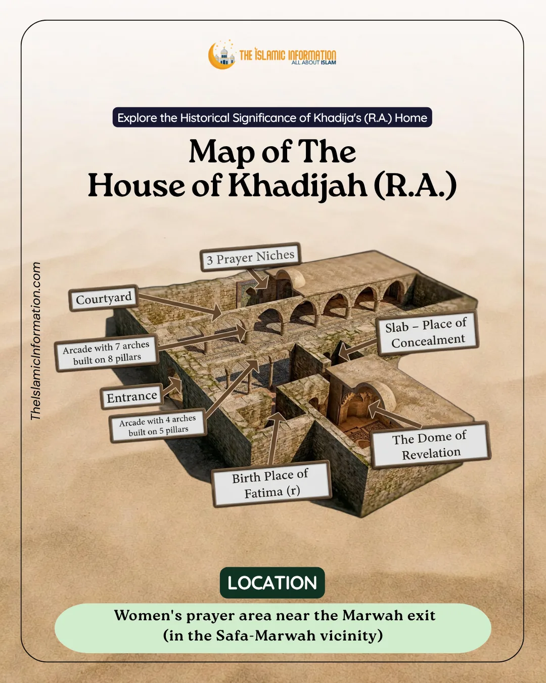 map of the house of khadijah RA