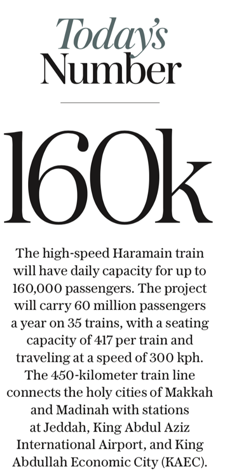 Haramain Fastest Railway Station Connecting Makkah and Madinah Inaugurated 3