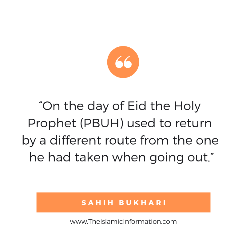 hadiths about eid ul fitr (1)