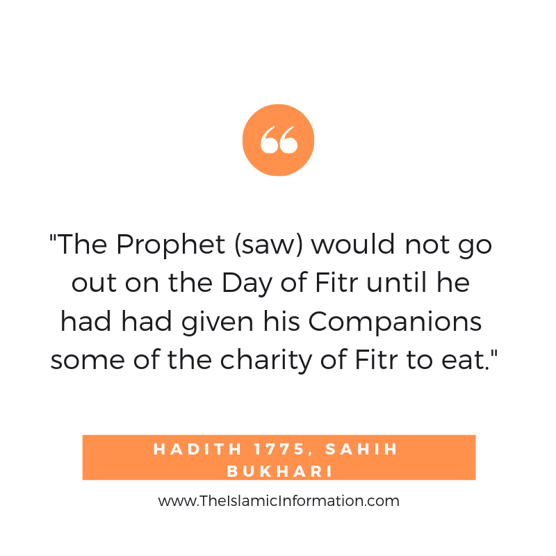 hadiths about eid ul fitr (2)
