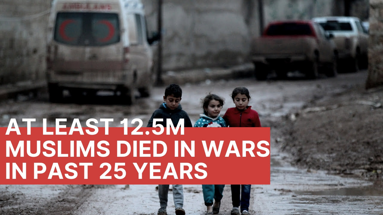 At least 12.5M Muslims died in wars in past 25 years