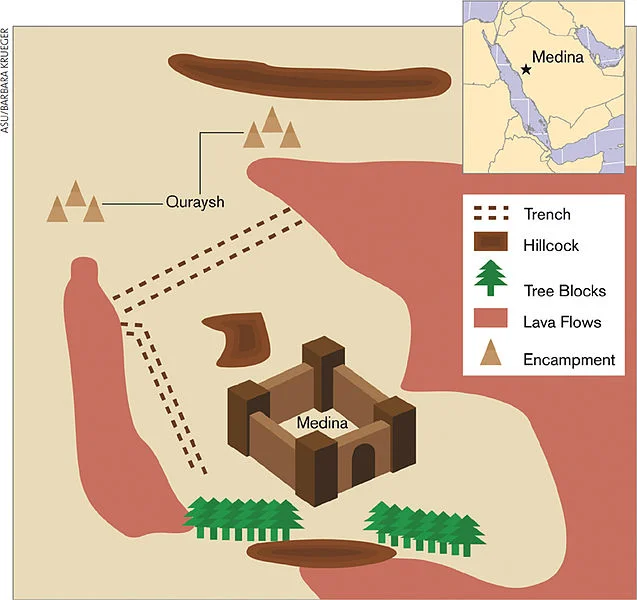 Full Story of Battle Of The Trench (Ghazwa Khandaq) - With Facts