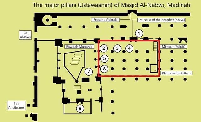 Riaz Ul Jannah Map