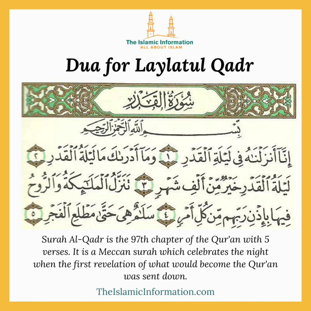 Dua For Laylatul Qadr That Every Muslim Should Recite