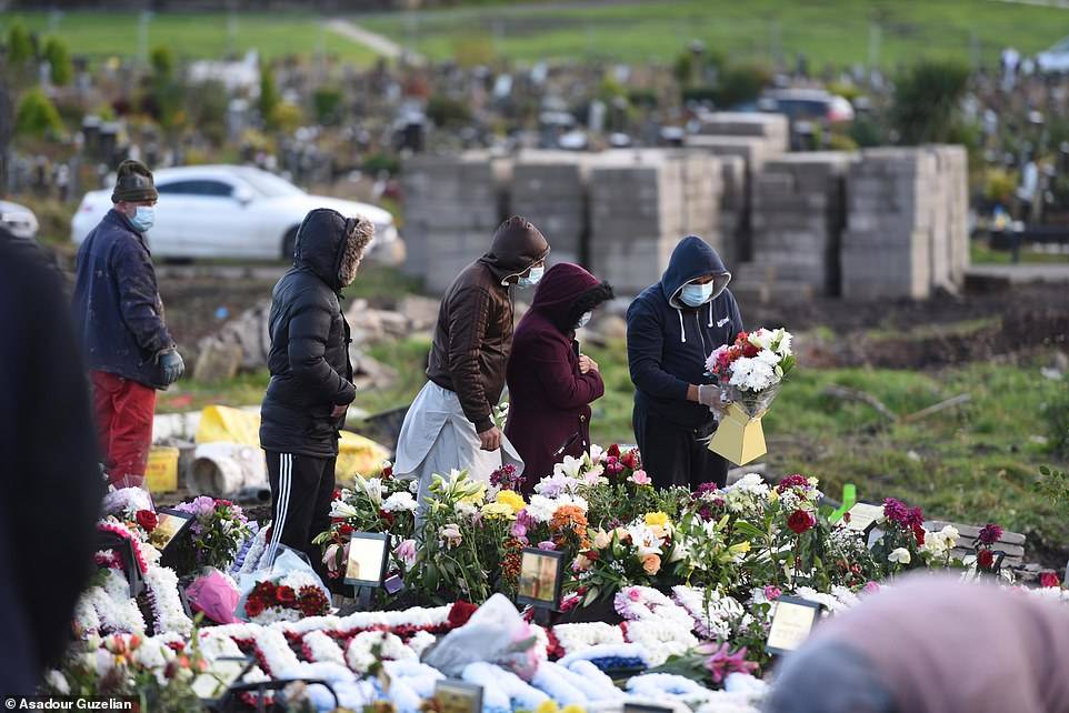 Muslim Cemetery in UK Working 18 Hours a Day For The Deaths From Covid 19 1
