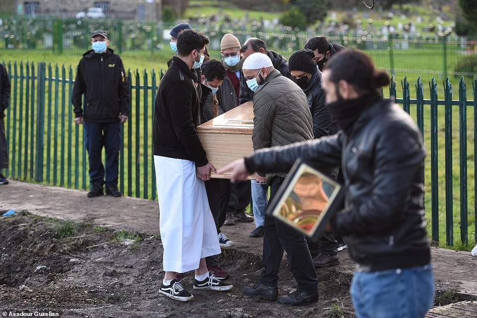 Muslim Cemetery in UK Working 18 Hours a Day For The Deaths From Covid 19 2
