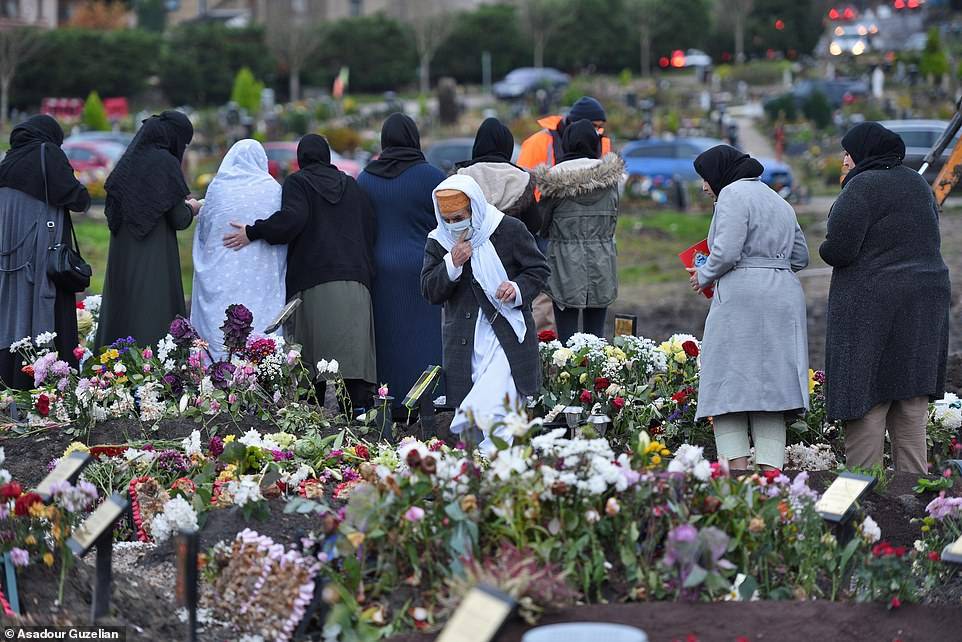 Muslim Cemetery in UK Working 18 Hours a Day For The Deaths From Covid 19 4 1