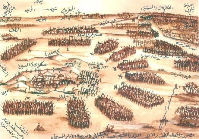 battle of karbala map
