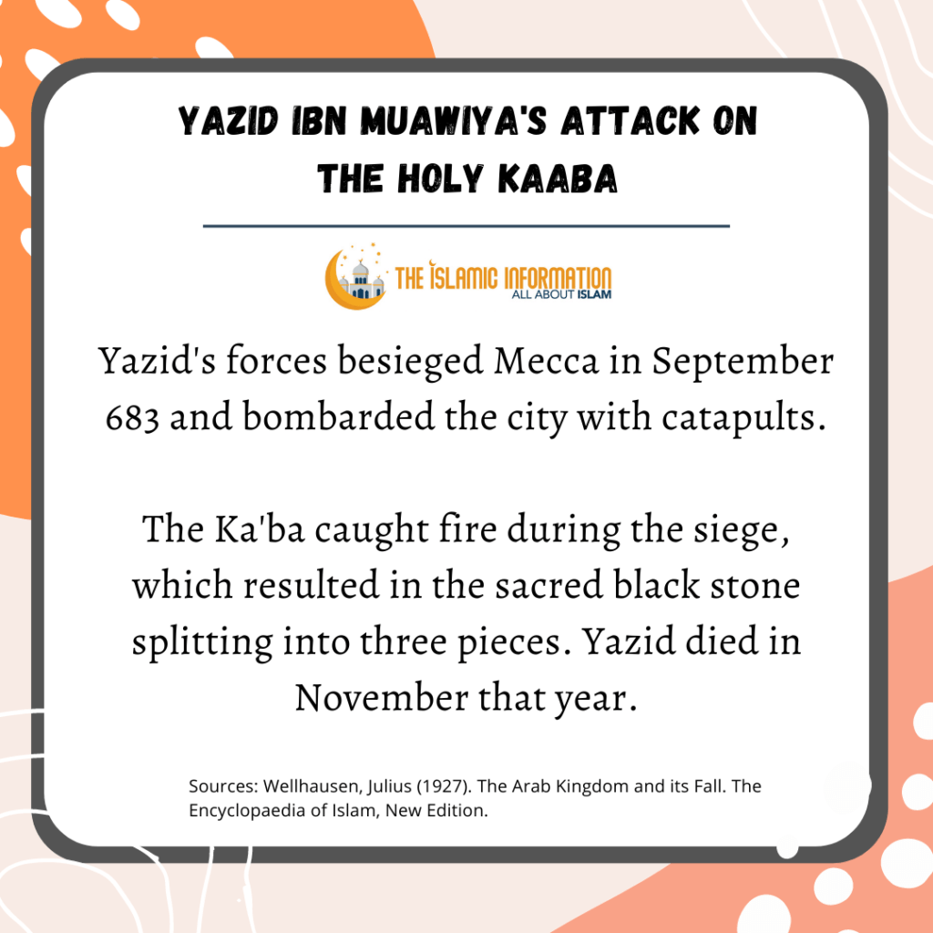 yazid attack on Kaaba