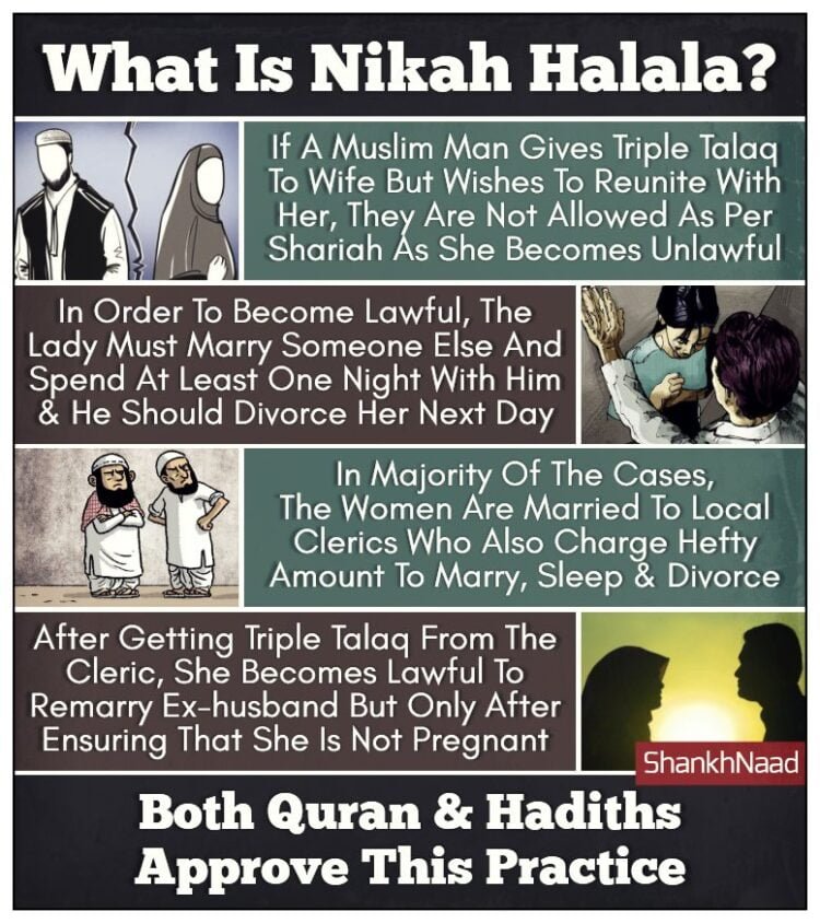 Trois Types De Talaq divorce En Islam Avec D tails Et Explications 