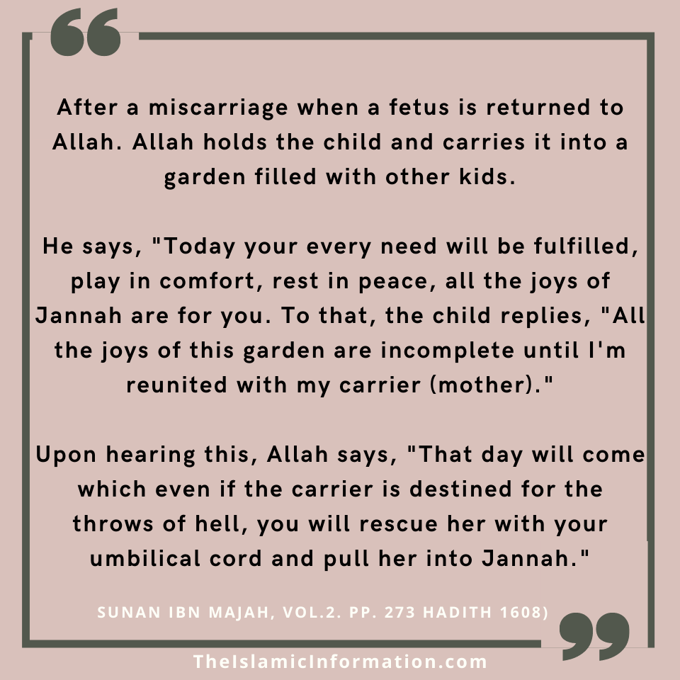 Hadith Miscarriage in Islam