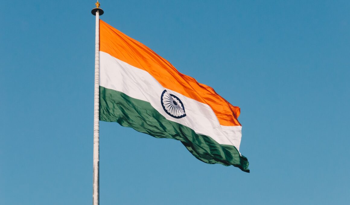 India Most Dangerous Country For Muslims