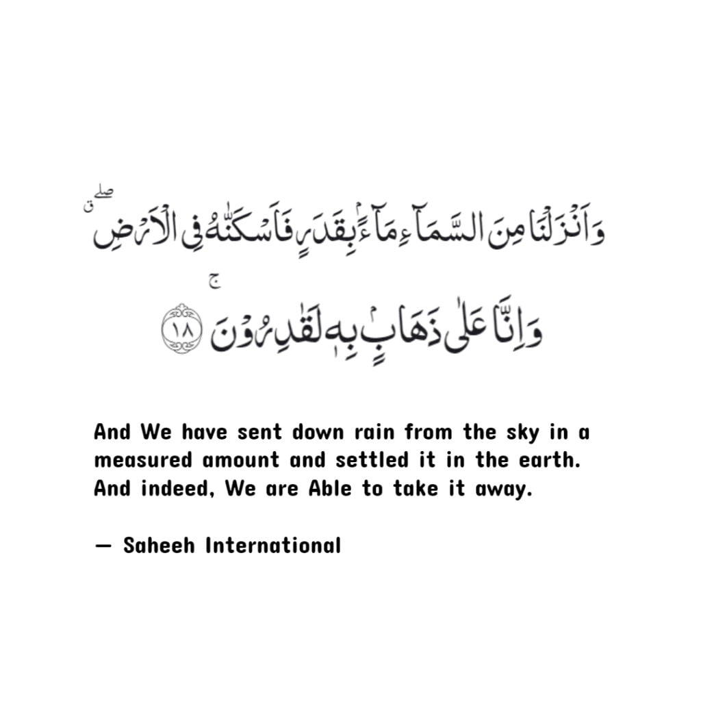 Surah Al Muminun Verse 18