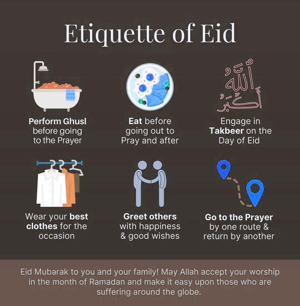 Things To Do on Eid Day