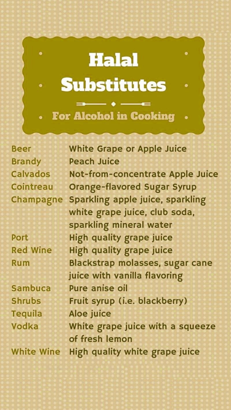 Halal Substitutes For Alcohol In Cooking