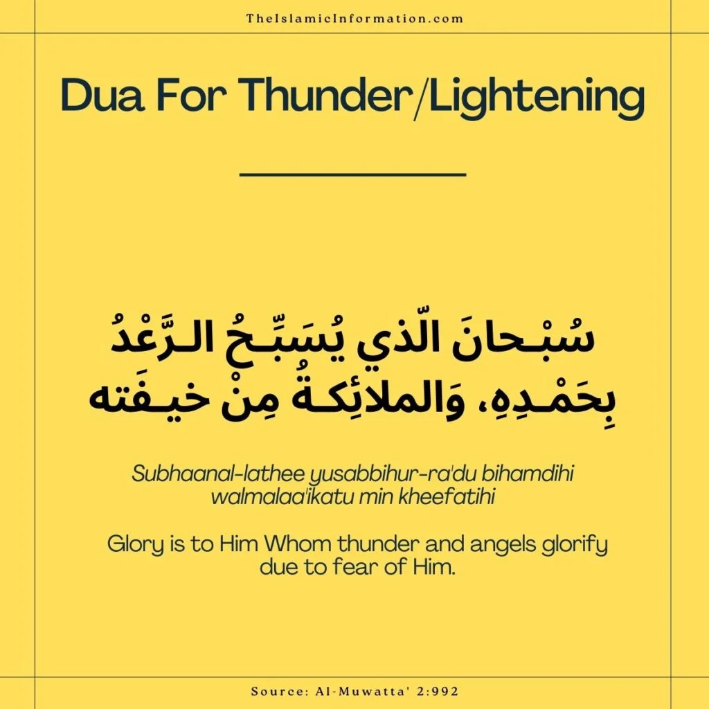 Dua at the Time of Thunder and Lightning