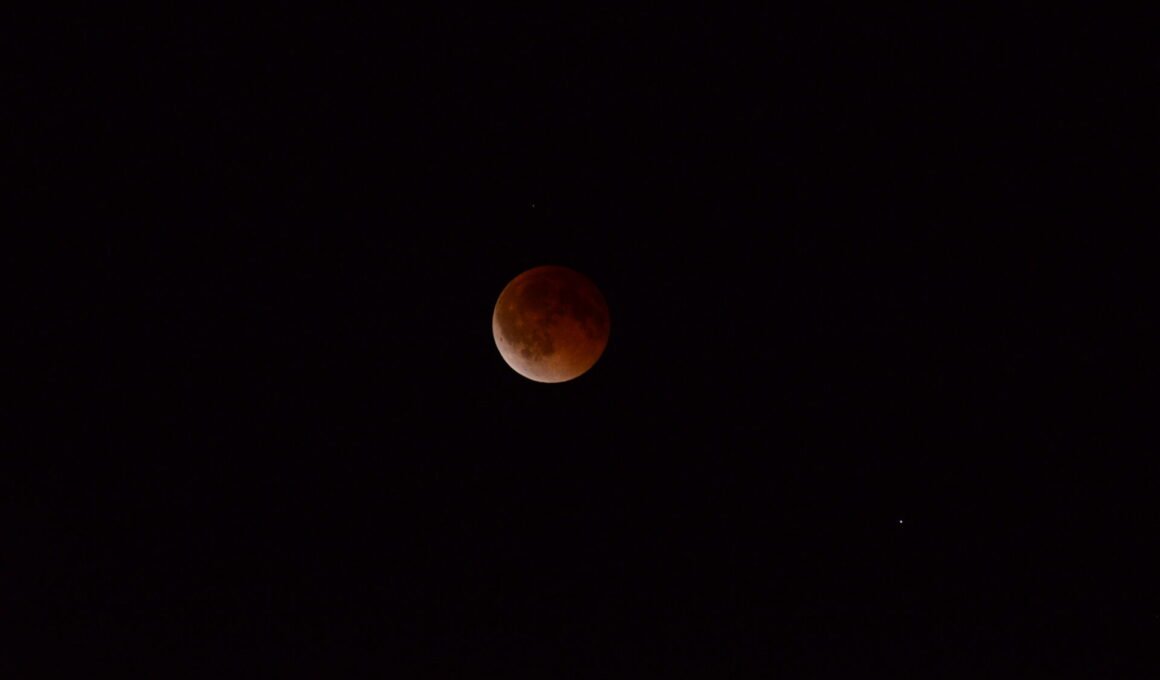 lunar eclipse