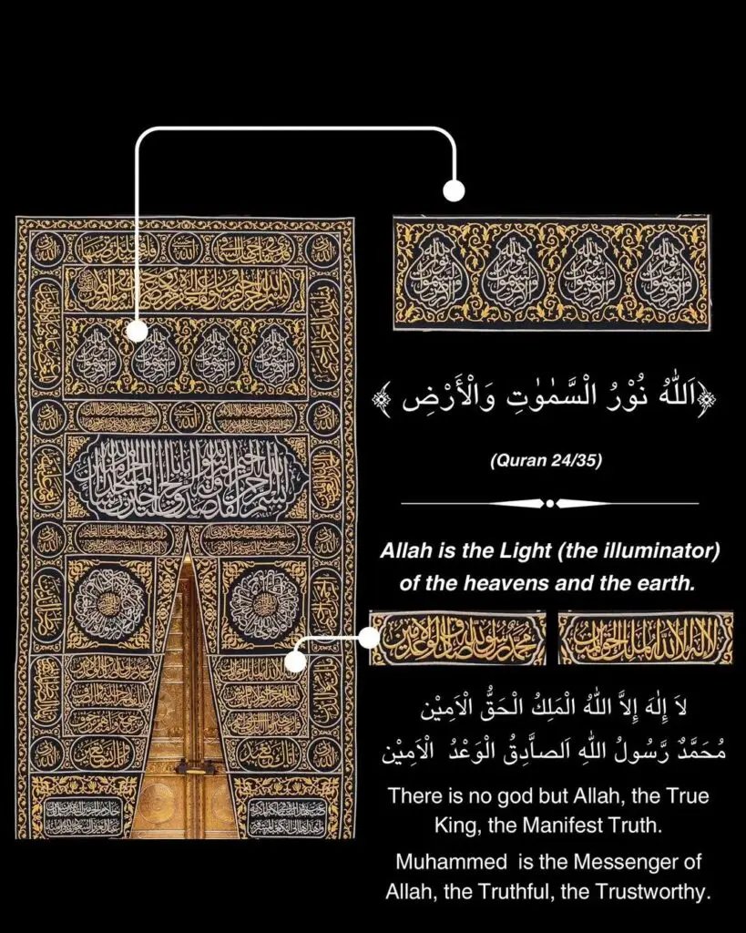 Quran 2435