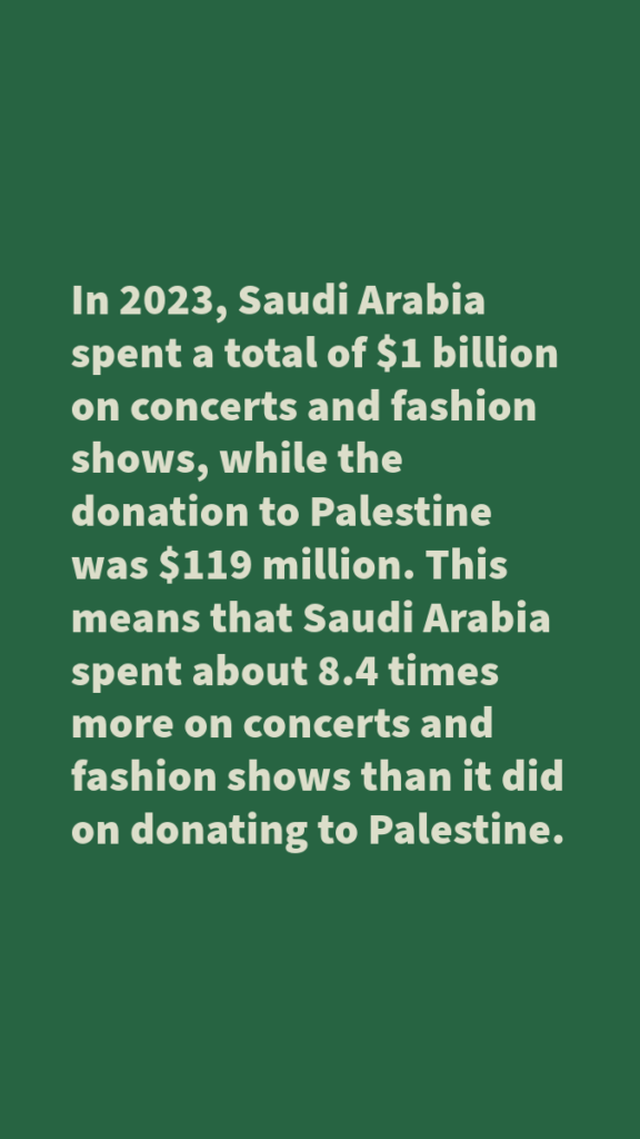 SAUDI ARABIA PALESTINE DONATION