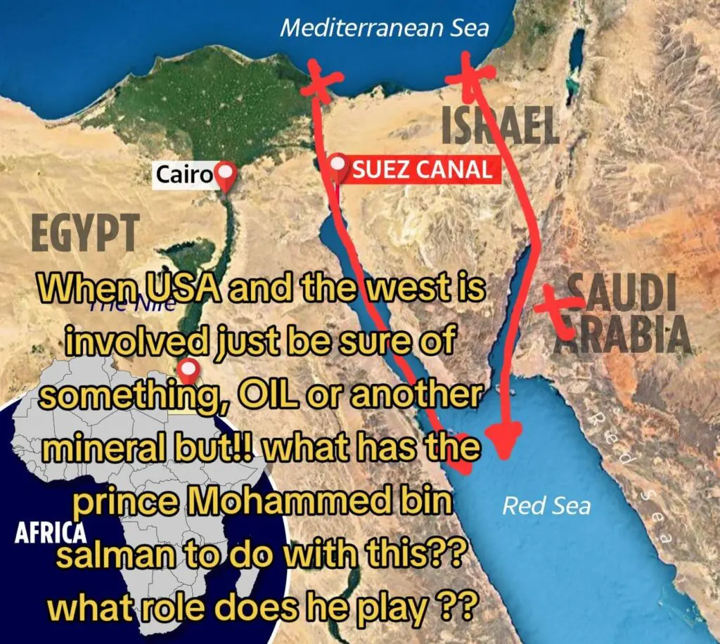 link of neom with israel 2