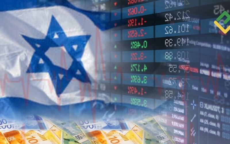 israeli economy