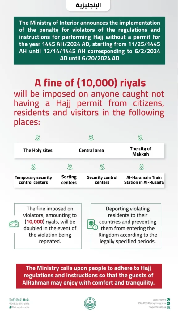 Application of the penalty for violating Hajj regulations and instructions Hajj without a permit for the year 1445 AH 2024 AD