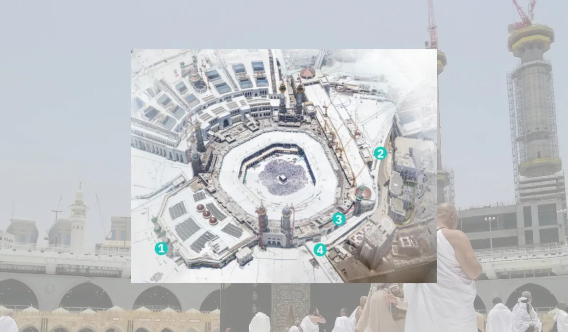 health centers around masjid al haram