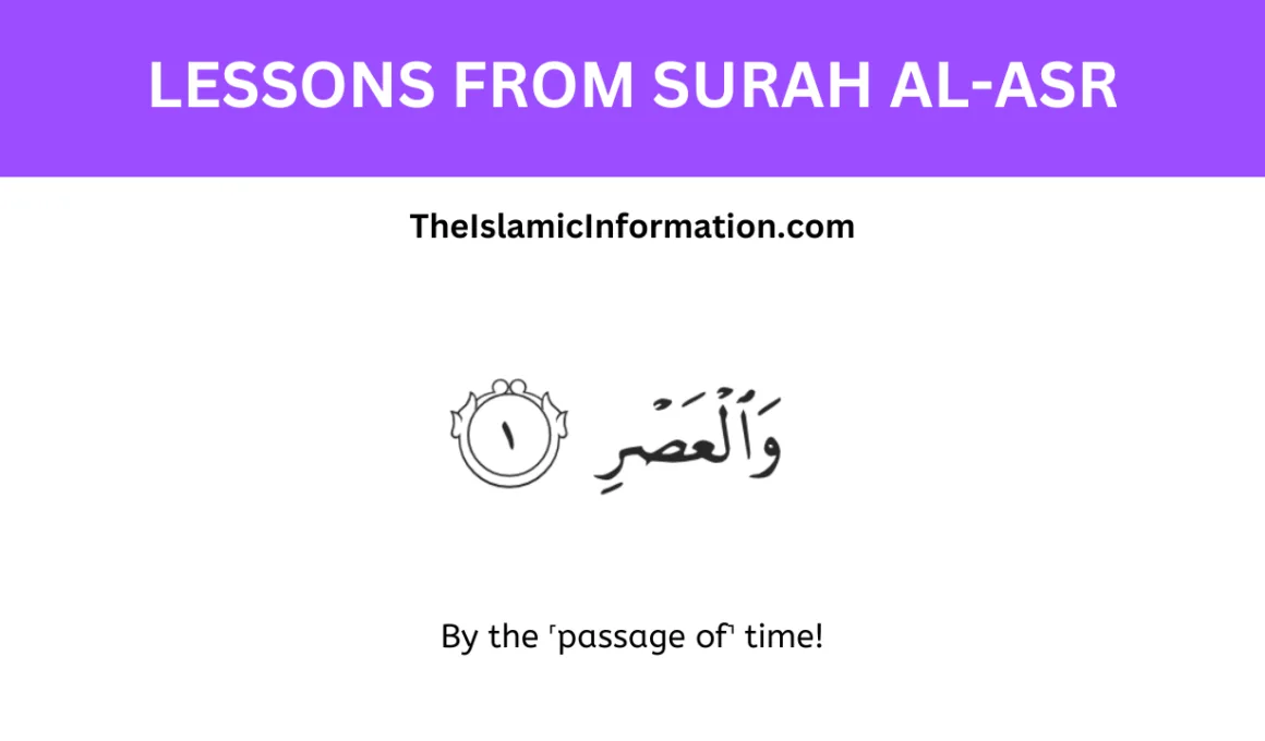 LESSONS FROM SURAH Al asr