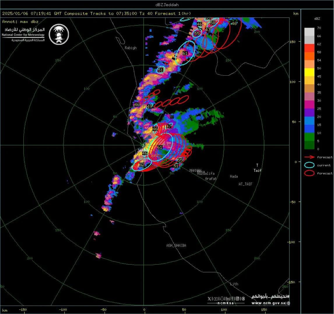 Jeddah sky now from weather radar.