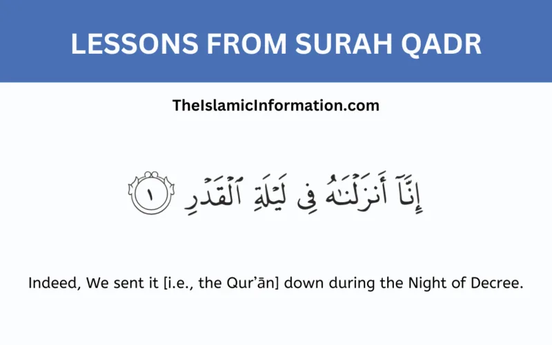 LESSONS FROM Surah qadr