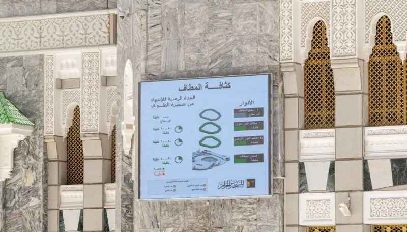 crowd screens masjid al haram 2