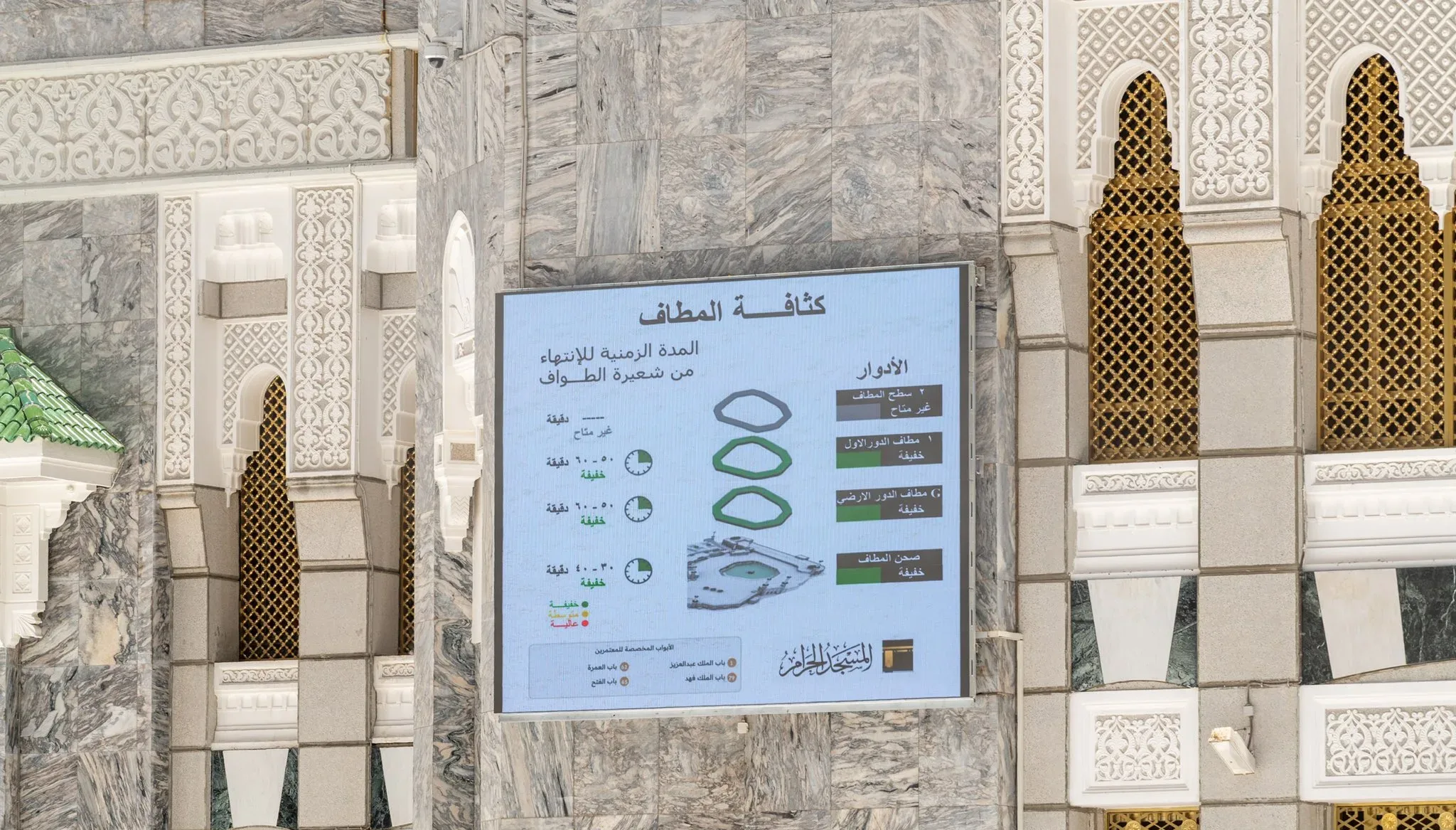 crowd screens masjid al haram 2