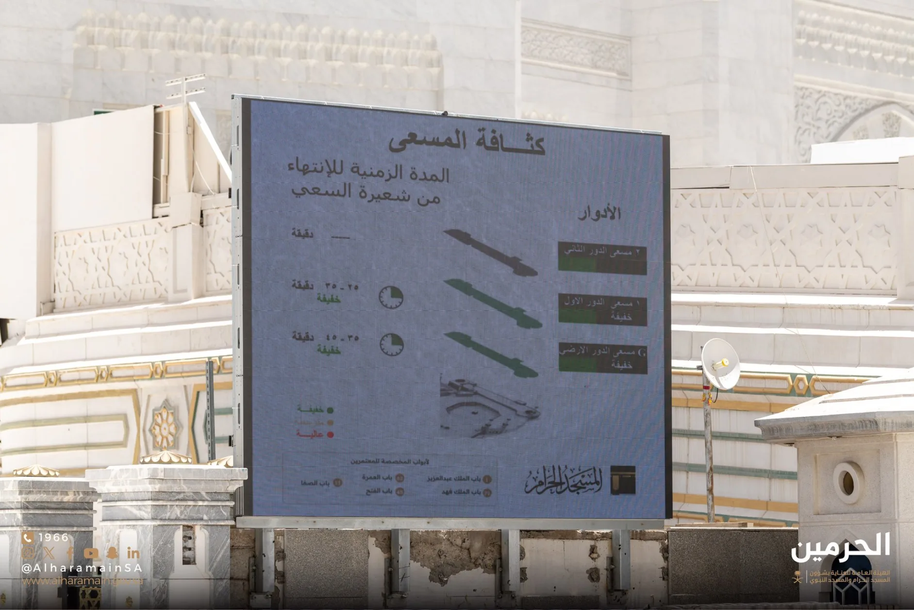 Screens to Monitor Mataf and Sa'i Crowds Installed in Masjid al Haram 9 crowd screens masjid al haram 3
