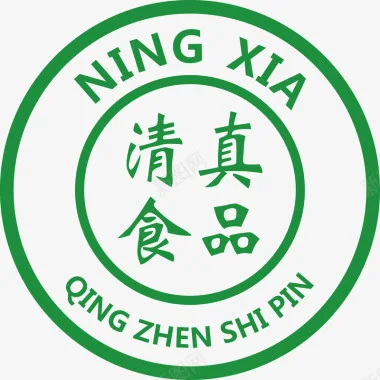 Is McDonald's Halal or Haram in China? 2 Qing Zhen Shi Pin