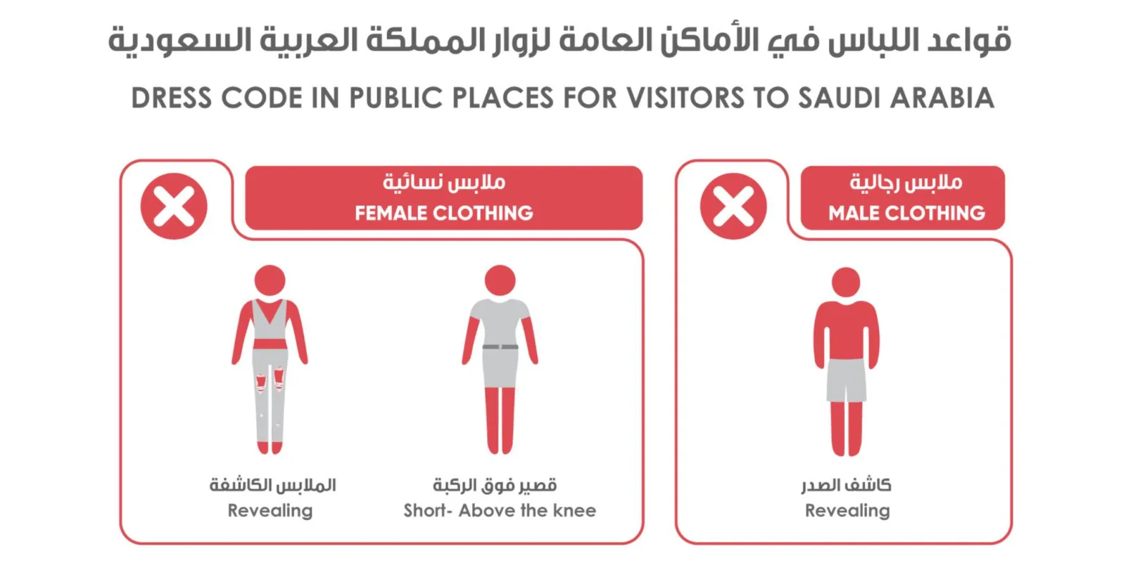 dress code law rule in saudi arabia