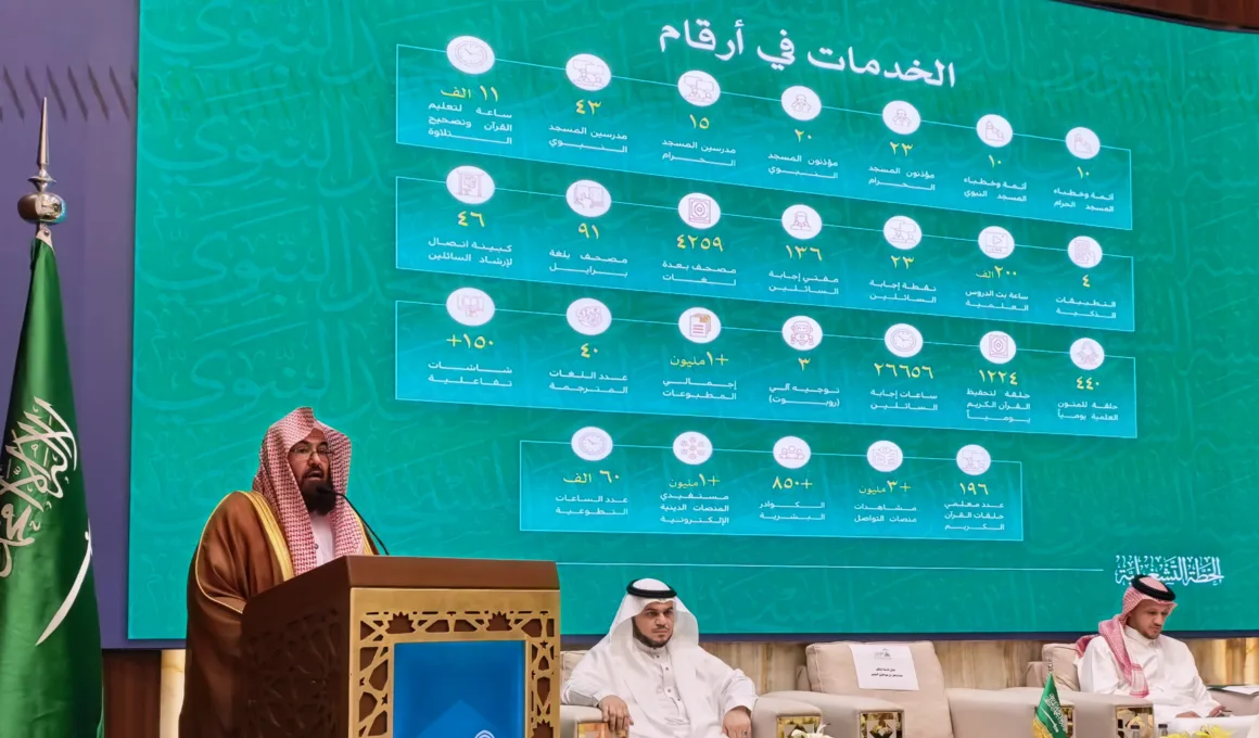 operational plan ramadan 2026 holy mosques