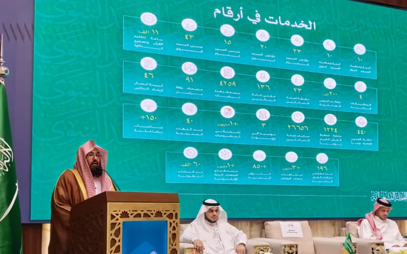 operational plan ramadan 2026 holy mosques