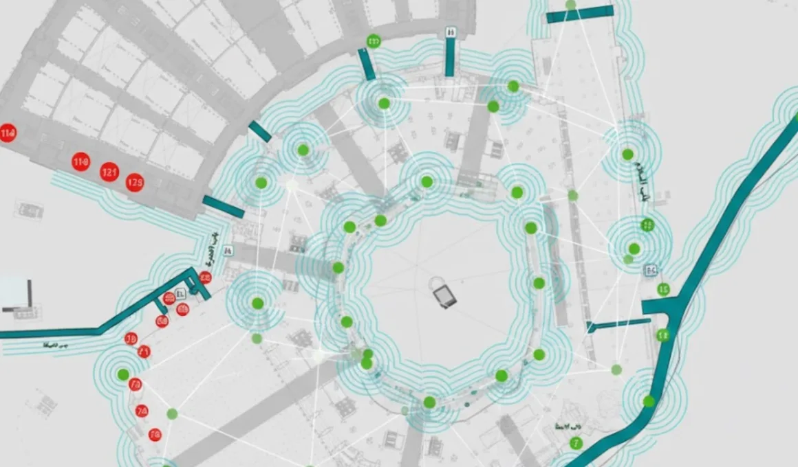 smart sensors masjid al haram