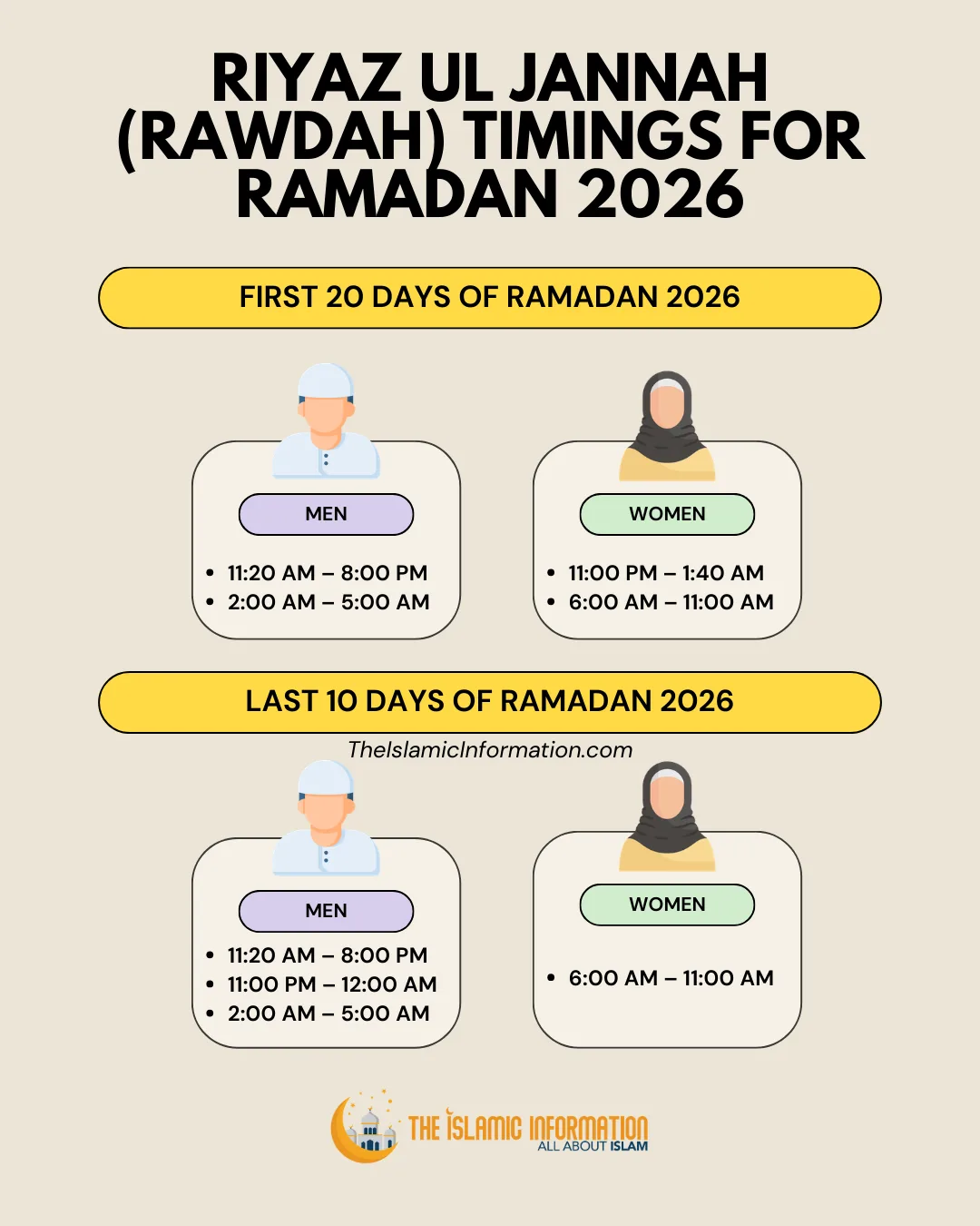 noble rawdah timings ramadan 2026