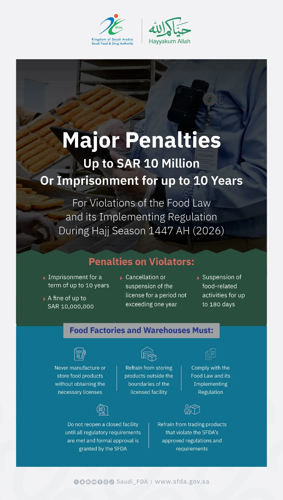 hajj 2026 food penalties sfda