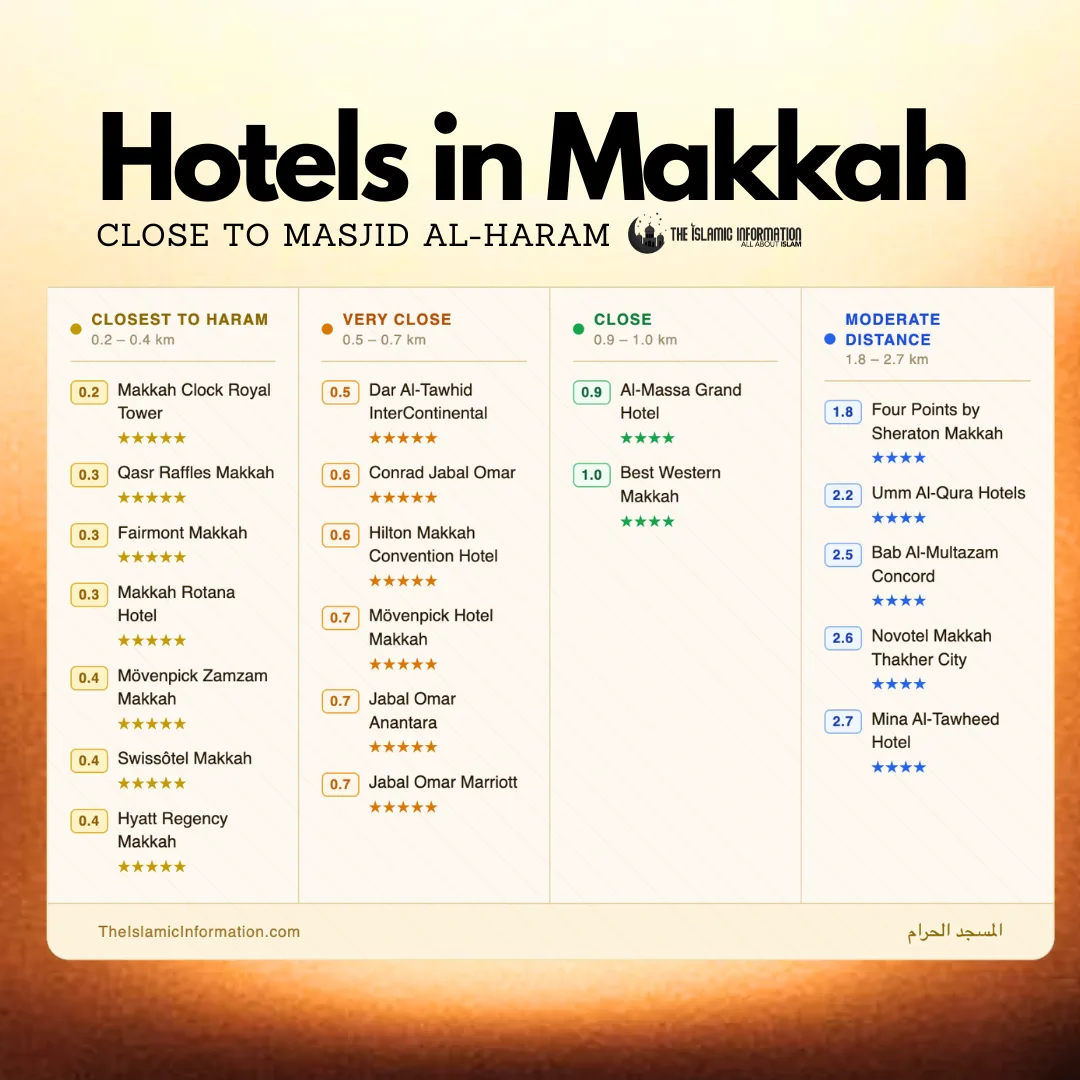 hotels in makkah near haram