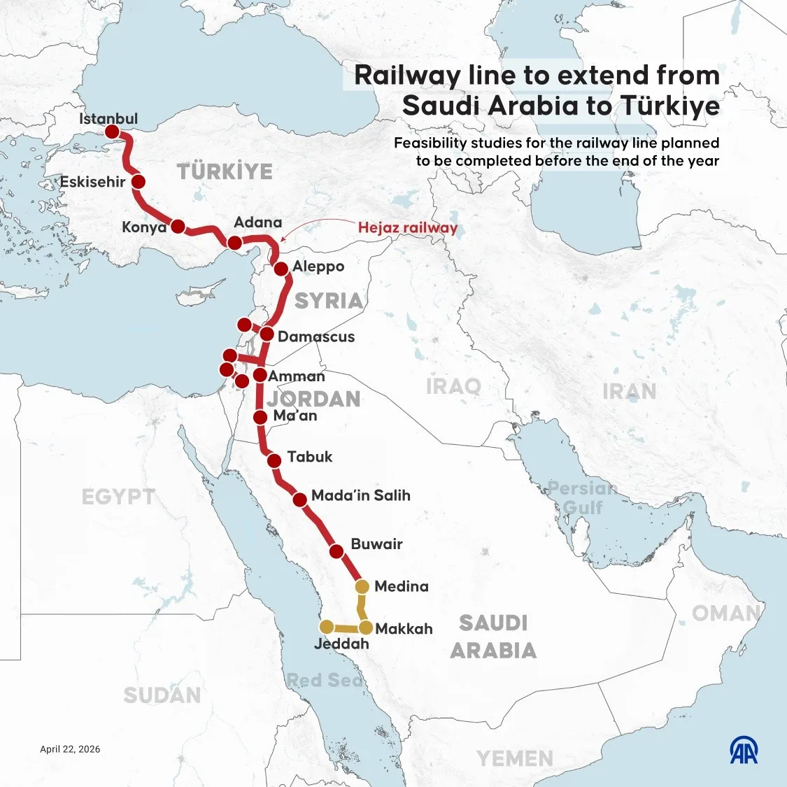 istanbul to makkah railway line