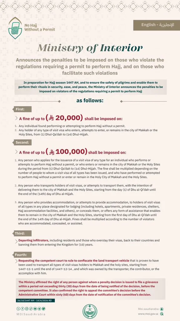 ministry of interior fines hajj without permit 2026