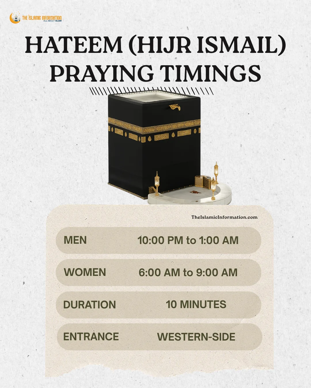 HATEEM HIJR ISMAIL PRAYING TIMINGS 2026 2027