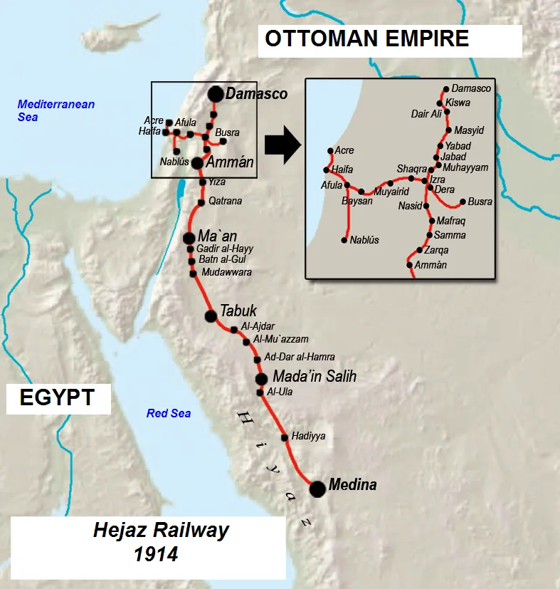 Hejaz Railway Map