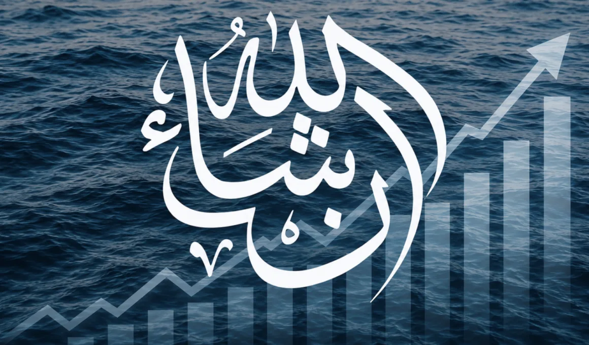 'Inshaallah' Mentions in English News Triple Since 2017