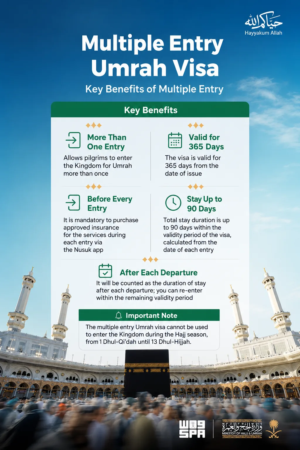 multiple umrah visa entry